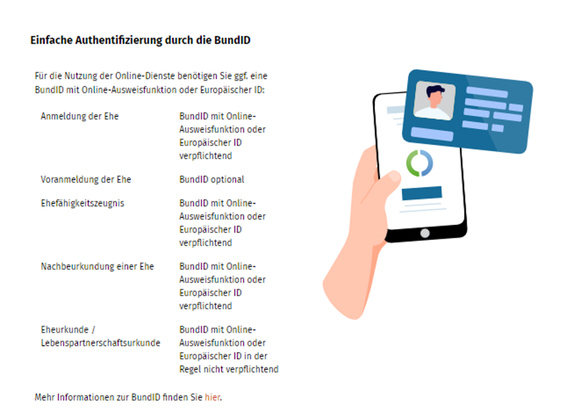 Teil 4 des Hauptbereichs